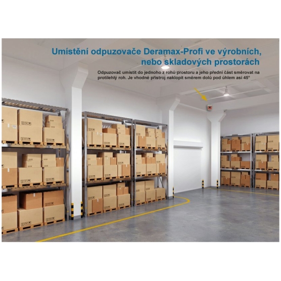 Deramax® Profi Ultrazvukový odpudzovač - plašič kún a hlodavcov