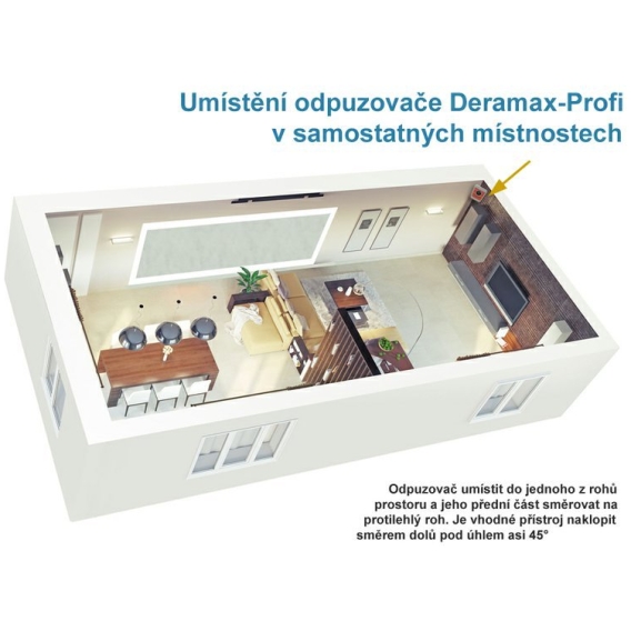 Deramax® Profi Ultrazvukový odpudzovač - plašič kún a hlodavcov