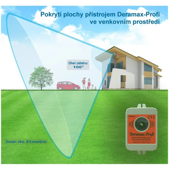 Deramax® Profi Ultrazvukový odpudzovač - plašič kún a hlodavcov