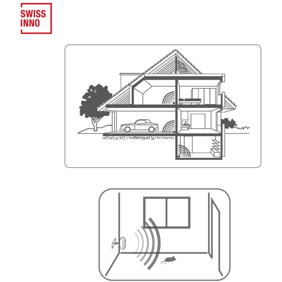 Mini ultrazvukový odpudzovač hlodavcov SWISSINNO 15m2