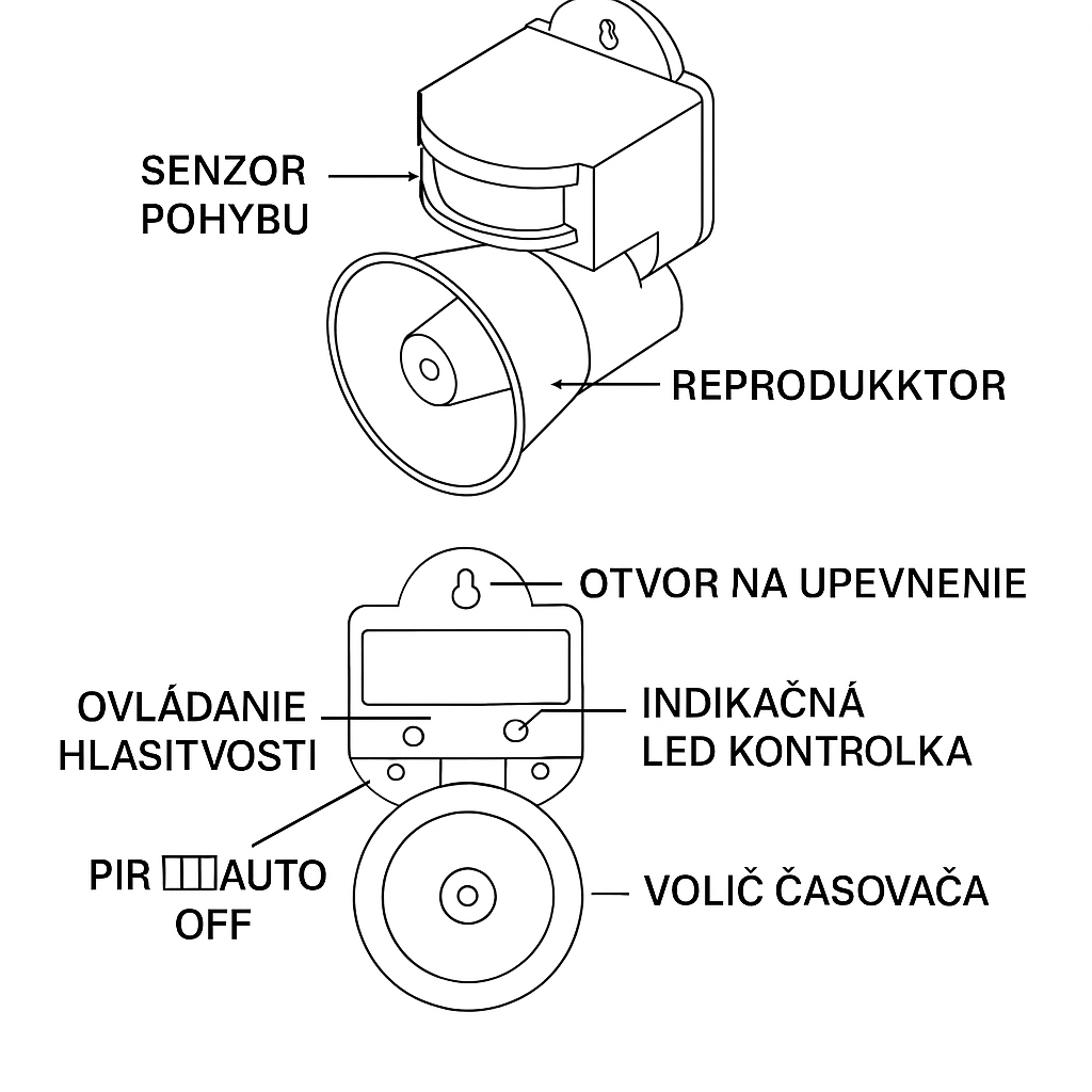 odpudzovač vtákov TIPA LS-2001 so zvukom dravcov a pohybovým senzorom