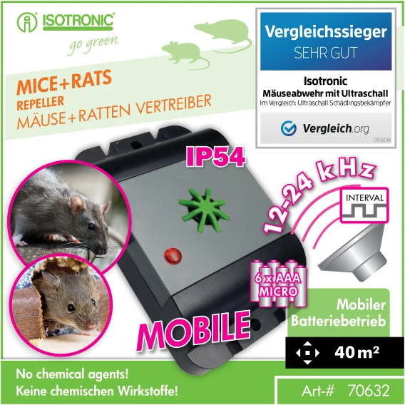Plašič myší a hlodavcov ISOTRONIC 70632