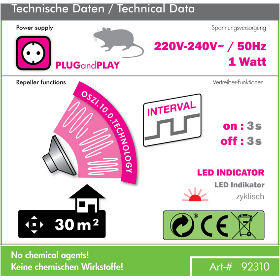 Odpudzovač myší, potkanov a krýs ISOTRONIC 92310