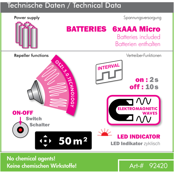 Odpudzovač ôs a molí ISOTRONIC 92420