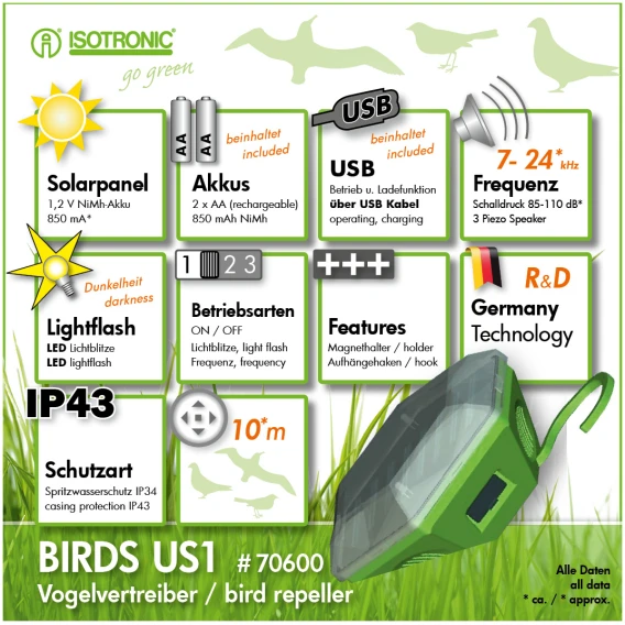 Plašič vtákov a holubov solárny ISOTRONIC 70600