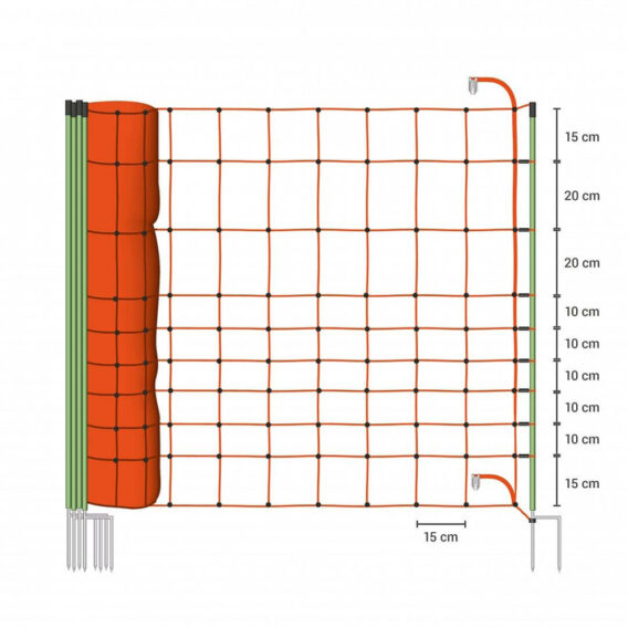 sieť proti vlkom 120 cm