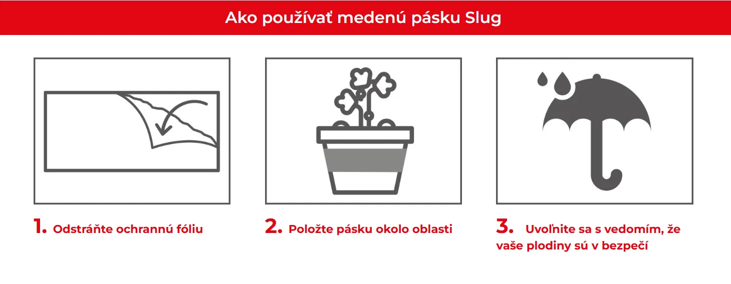 Medená páska Swissinno® – ochrana rastlín bez chémie
